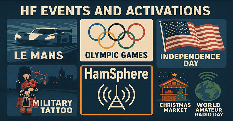HamSphere Events
