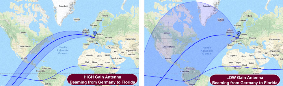 High Gain Antenna Pattern Coverage