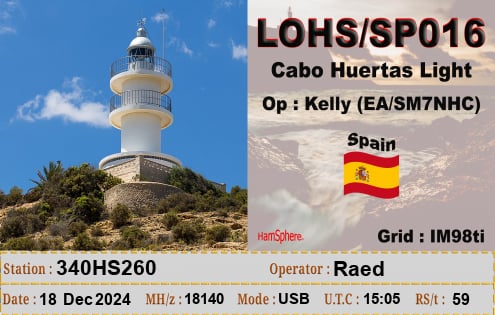 LOHS/SP016