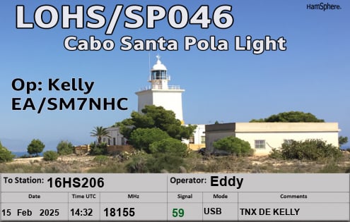 LOHS/SP046