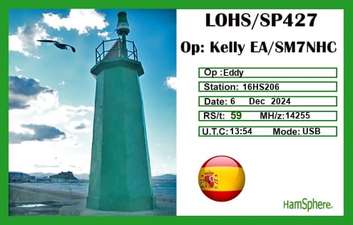 LOHS/SP427